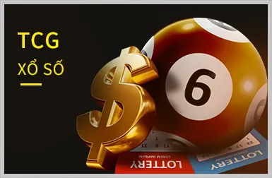 Hàng ngàn Slot game